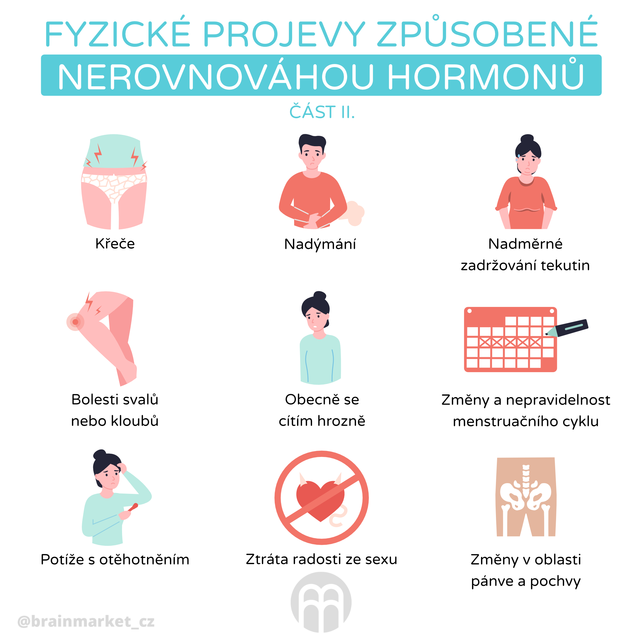 fyzicke projevy nerovnovahy hormonu_cast2_infografika_cz